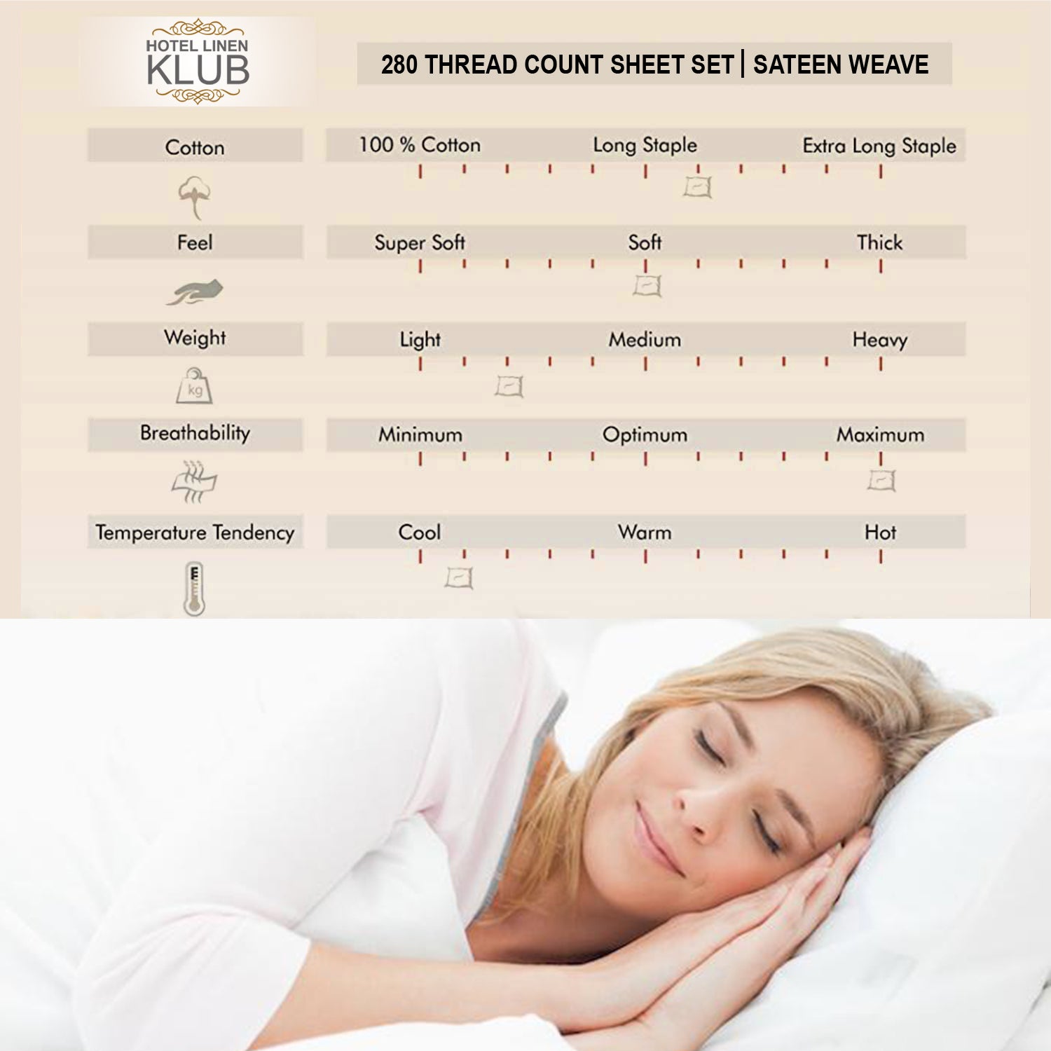 Hotel Linen Klub Bed Sheet Set – 100% Cotton 280 TC Sateen - Solid – White